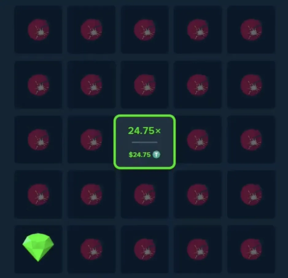 Comparative Analysis: Demo Mode and Real-Money Variant